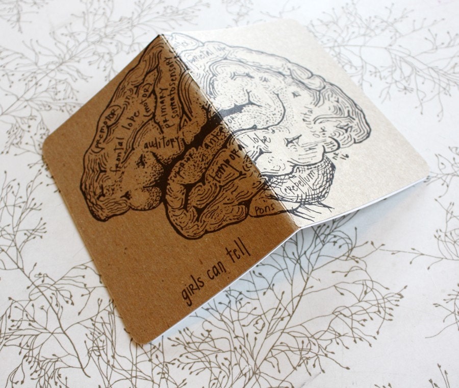 Clever Anatomical Brain pocket notebook - black ink