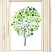 Family Tree Watercolor Painting Original Custom Watercolor Artwork Design for Your Family