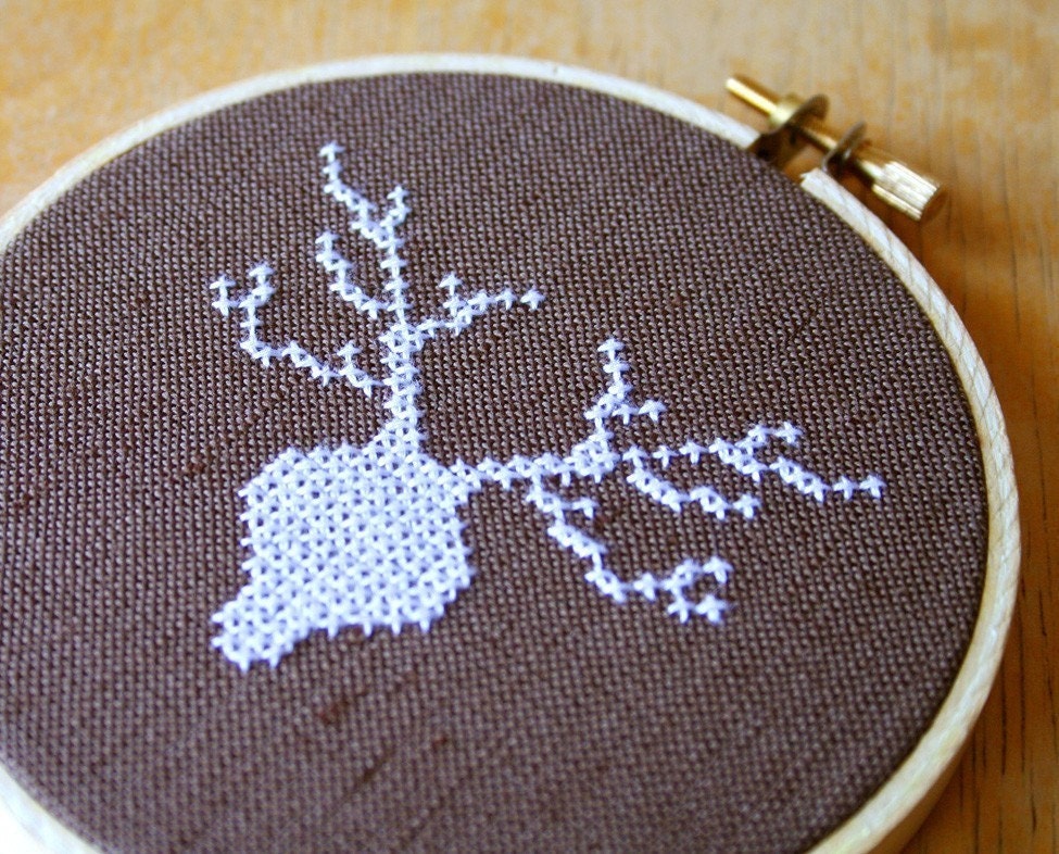 Taxidermy Deer Wall Wear - 1