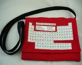 Periodic Table of the Elements.