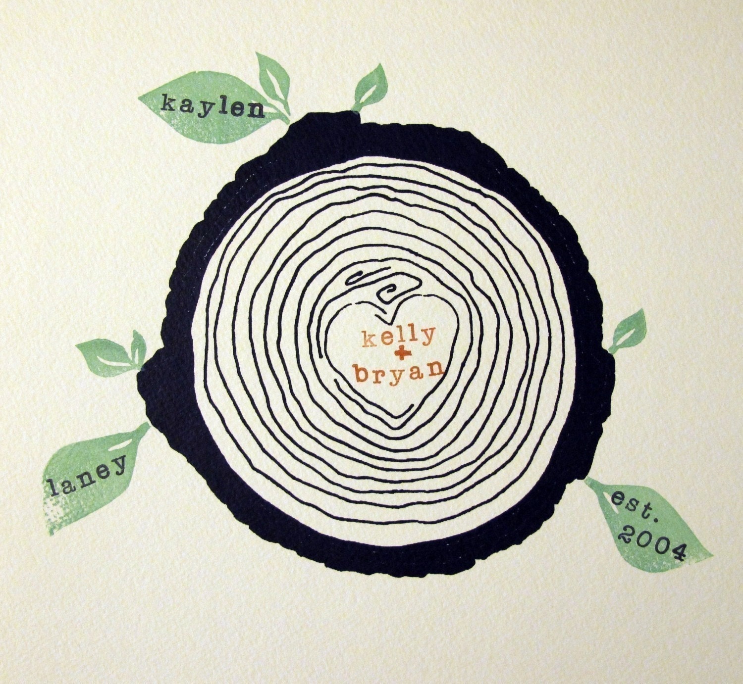 custom family tree -- black