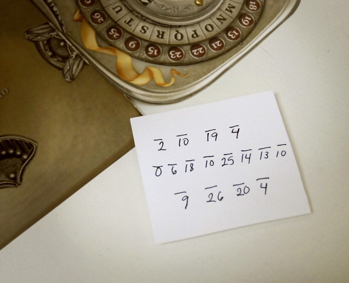 Secret Custom Message Decoder Card