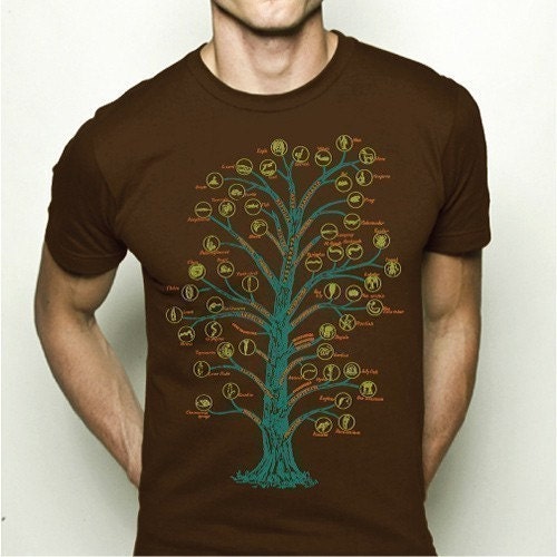 Tree of Life Men's Graphic Brown Science Tee Shirt