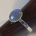 Labradorite Ring Bezel Set Oval Cabochon