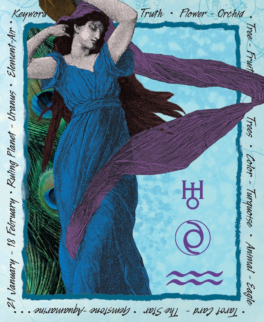 Aquarius Birthday Card