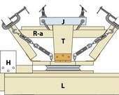 Hardware for DIY Four Color Screen Printing Press - FULL Set