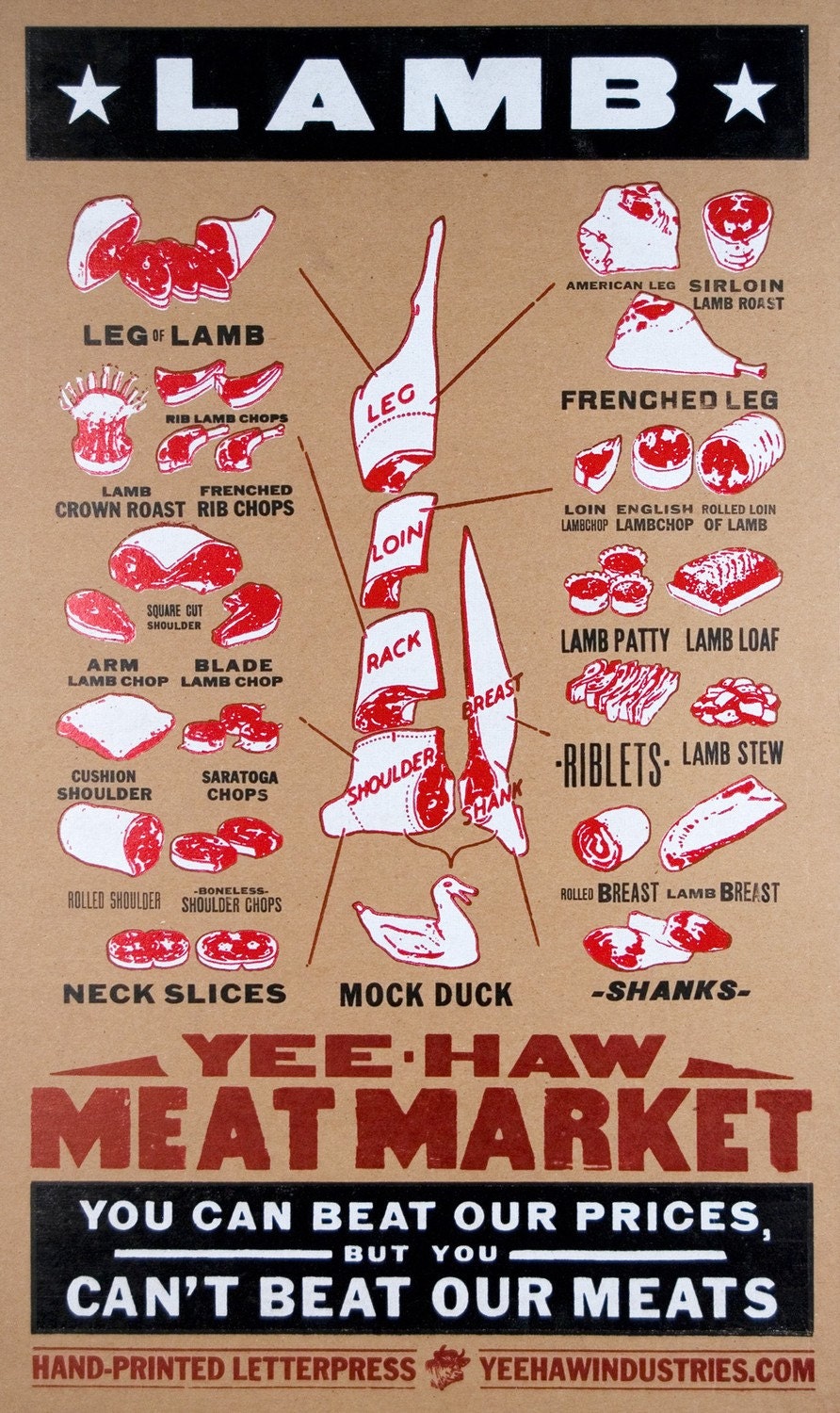 LAMB Meat Market Cuts Hand Printed Letterpress Poster