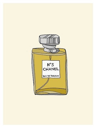 Chanel No5... Mini Poster