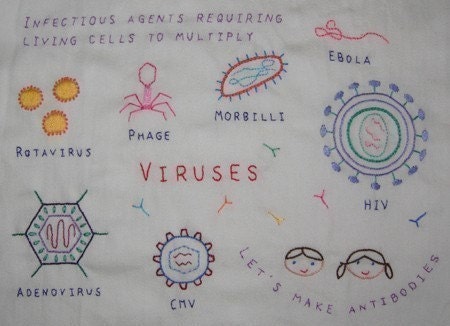 Viruses Embroidery Pattern