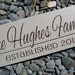 Custom Wood Sign, Personalized family name sign, Last name, perfect for wedding, bridal shower, anniversary, christmas gift No Vinyl Lettering Used