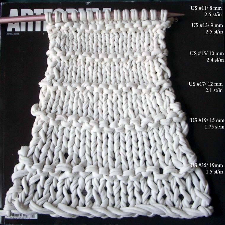 Super Bulky T-shirt Yarn, gray