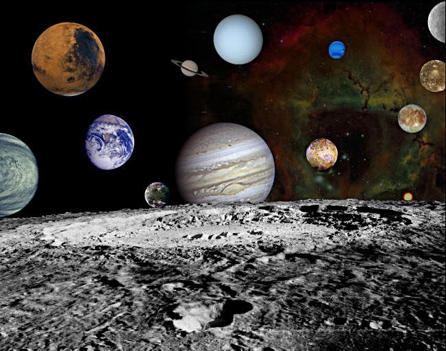 Astrology-Solar Return Chart & Report