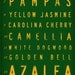 Golf course hole names typography Masters Augusta National original graphic on canvas 12 x 36 by stephen fowler