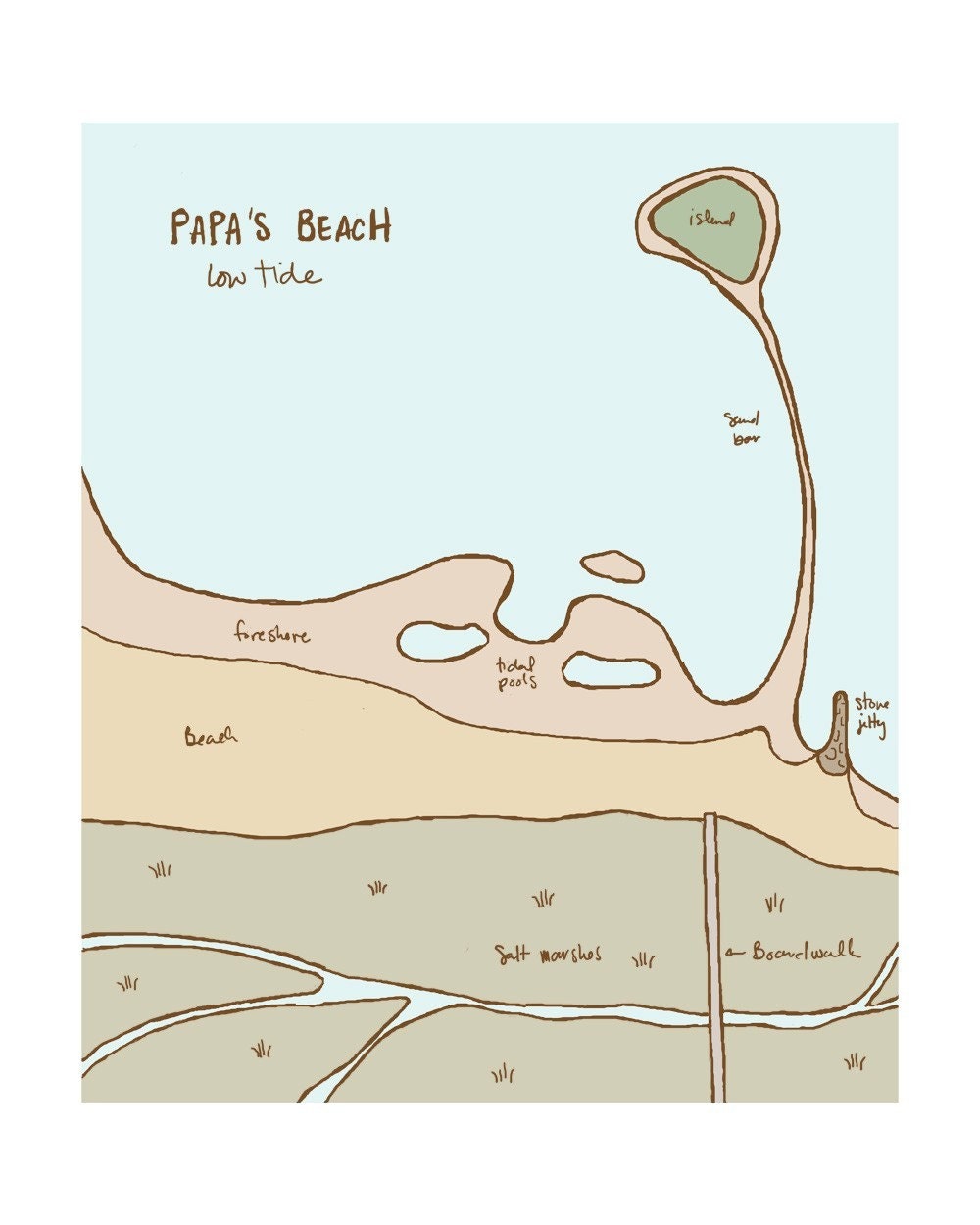 map art print: papa's beach (low tide)