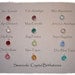 Hand Stamped Necklace for Grandma or Mom Custom Necklace Large Triple Sterling Handstamped Necklace  With BIRTHSTONES by RoseCreekCottage