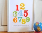 Patterned Numbers Print Primary Colors modern graphic nursery wall art poster - ready to ship - 8x10