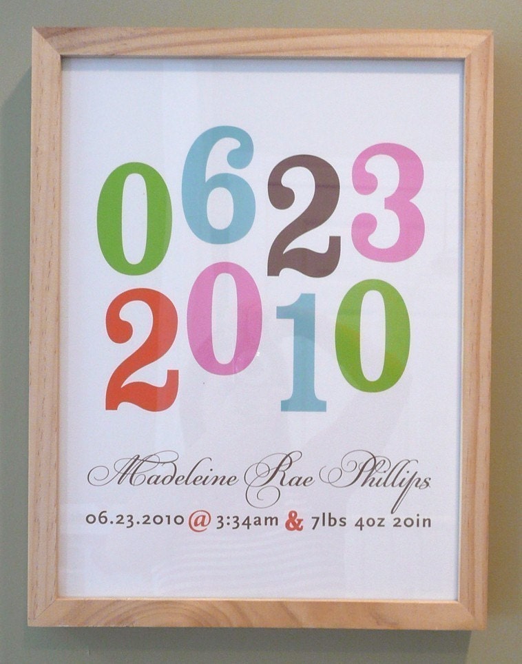 Custom listing for AnneMarie