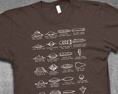 UFO-logy Flying Saucer Types Mens T-shirt