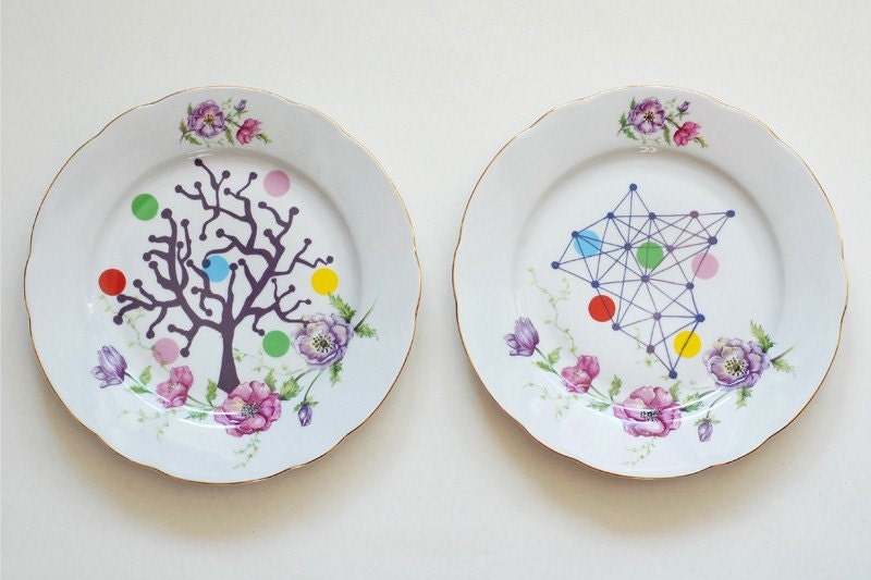 SALE Plate set