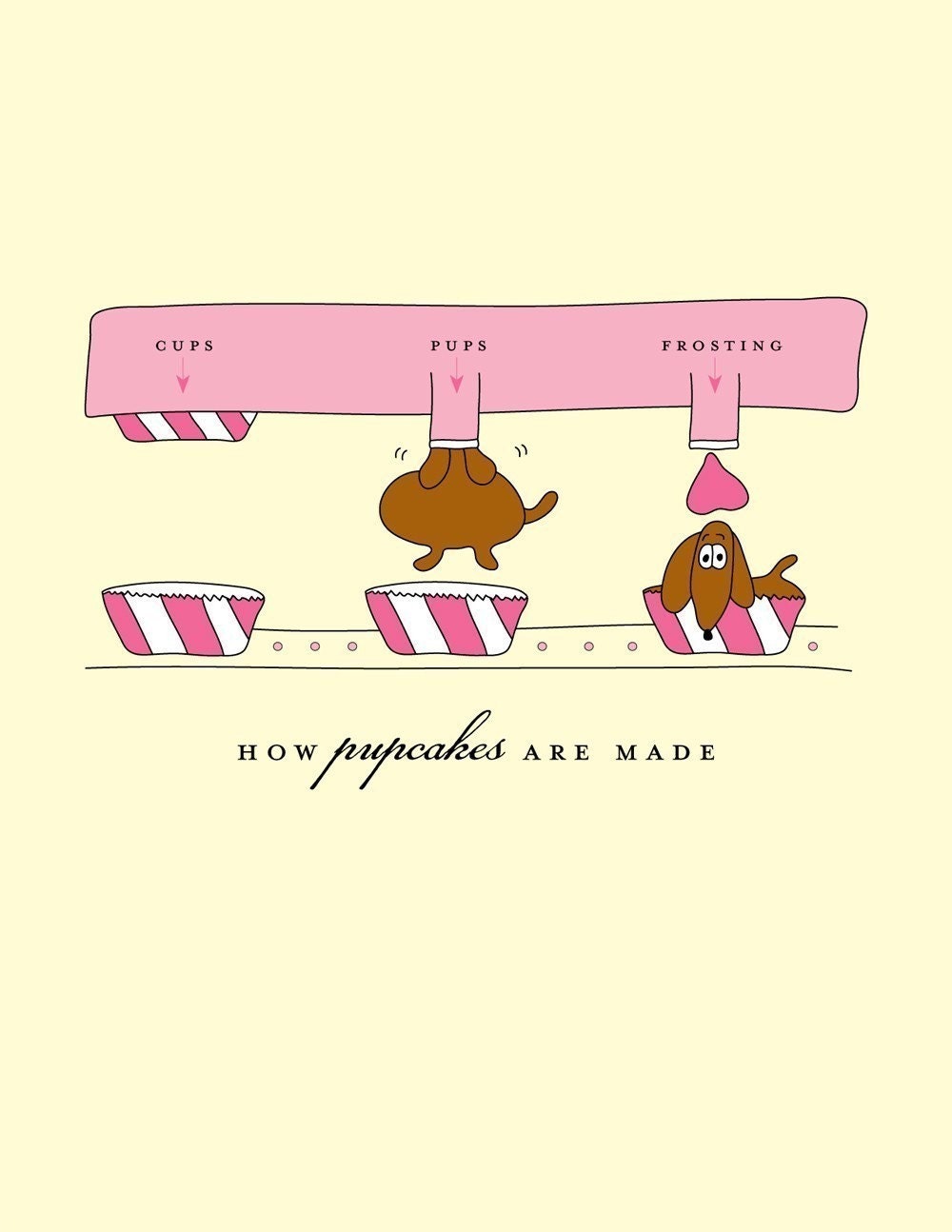 PupCakes Note Cards set of 6 blank by She's SO Creative (ED136b-s6)