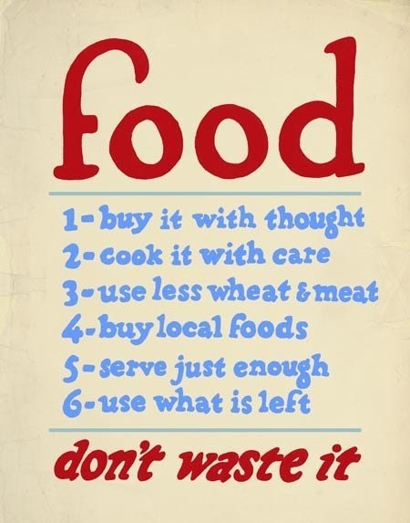 Vintage Food Poster
