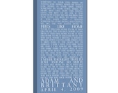 Something Blue Wedding Sign Canvas Word Art  Wedding Art  16X32 inch ready to hang gallery wrapped