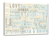 Typography "ELITE" Series Word Art Canvas art personalized Words and phrases wall art 24X36