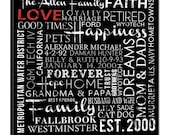 Typography "ELITE" Series Word Art Canvas art personalized Words and phrases wall art 24X24
