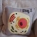Diagram Pillow - Eukaryotic Cell