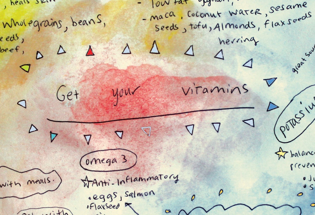 Card: Get your vitamins