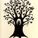 RESERVED FOR JACKIE: The Wishbone Tree Print