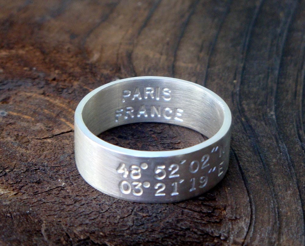 Latitude Longitude Ring