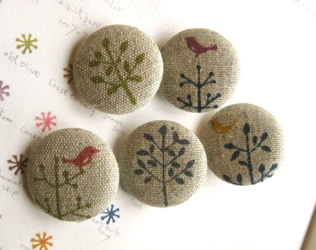 Handmade Fabric Buttons - Beige Pink Yellow Green Tree Birds Handmade Fabric Buttons 1.2 Inch 5's