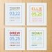 Modern Typography Birth Print