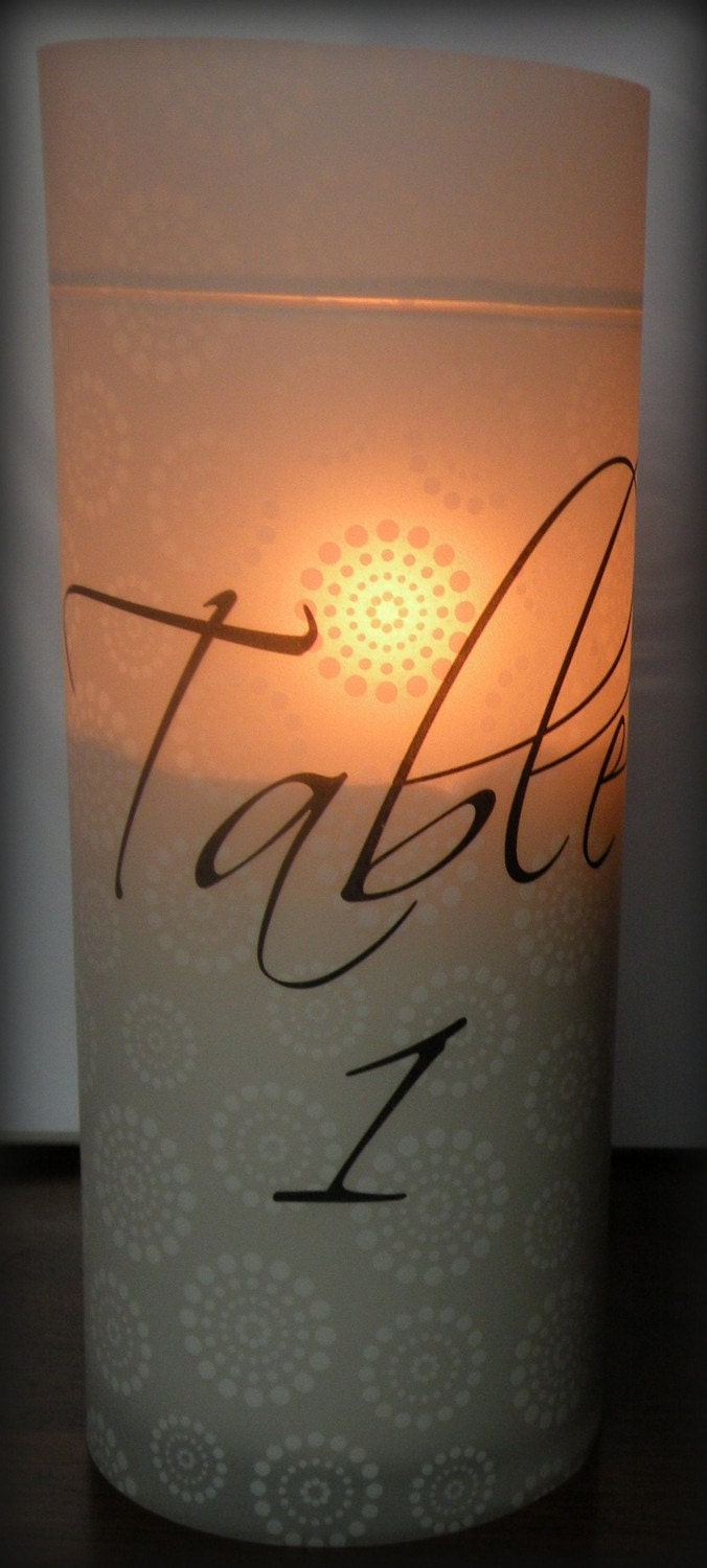 Luminary Table Numbers