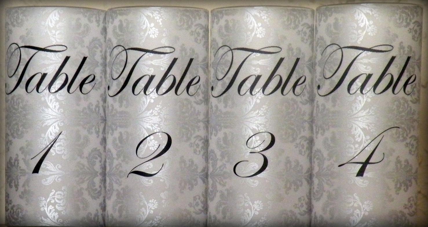 Luminary Table Numbers