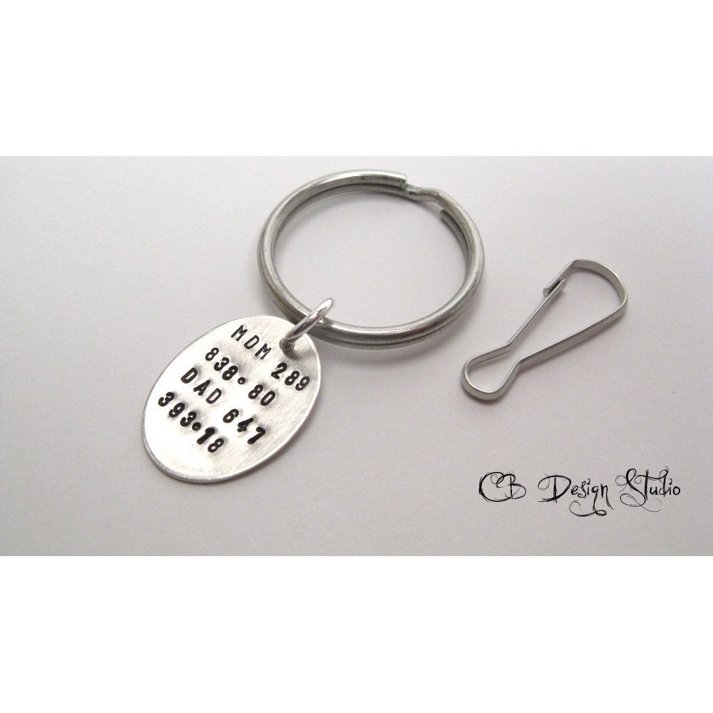 In Case Of Emergency (ICE) Tag by Carmen Bowe