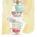 Watercolour Pile of Teacups 8x10 Print