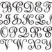 Custom Monogram Sydney Font