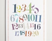 Wall Art, Nursery Wall Art, Number Print, Number Art, Nursery Print, Modernpop, Number Border Print