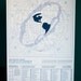 Wedding Constellations Genealogy Chart
