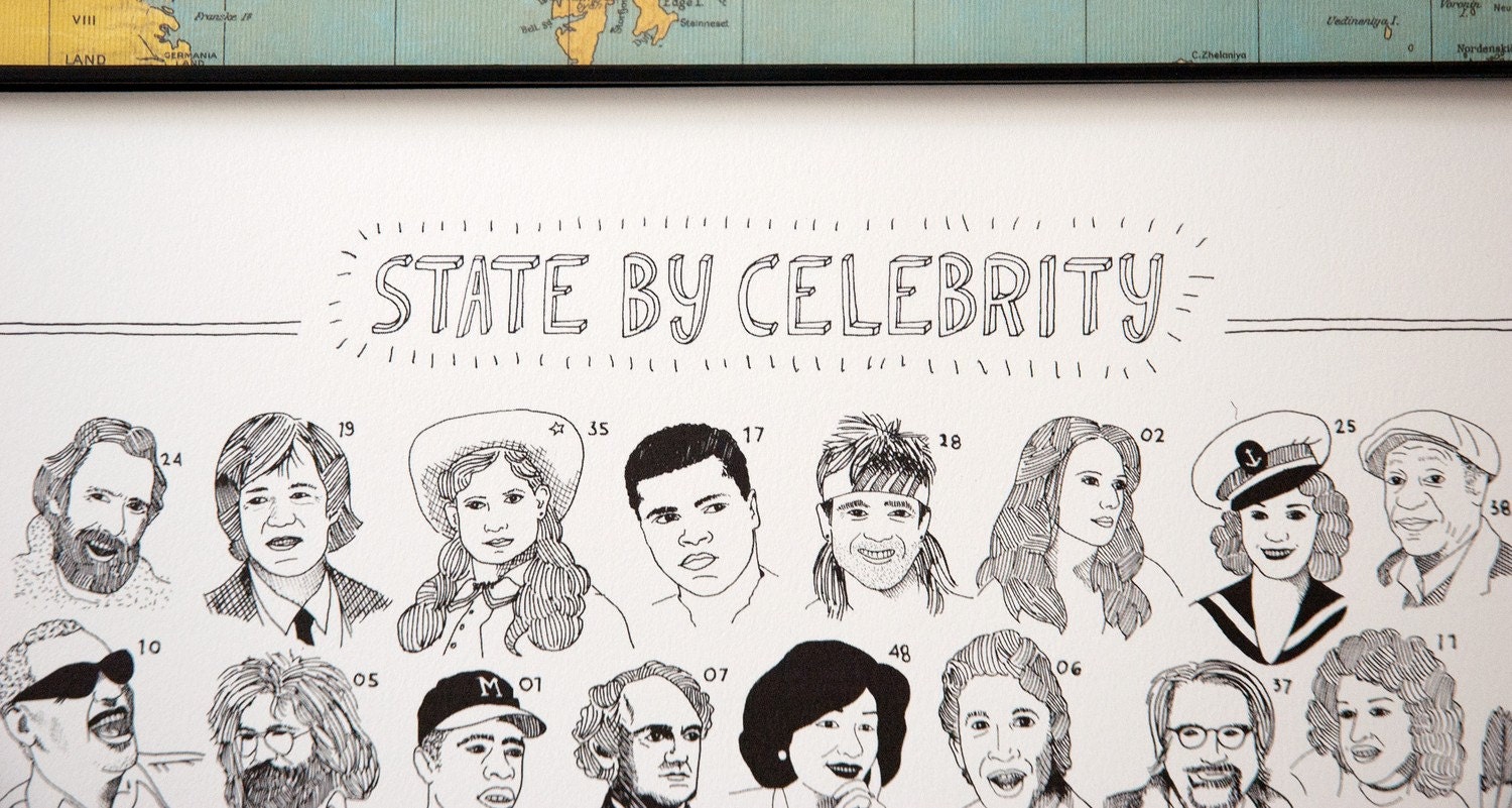 State-By-Celebrity Print