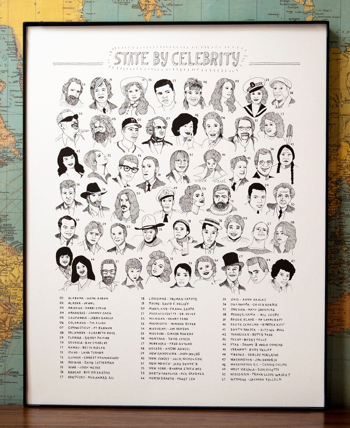 State-By-Celebrity Print
