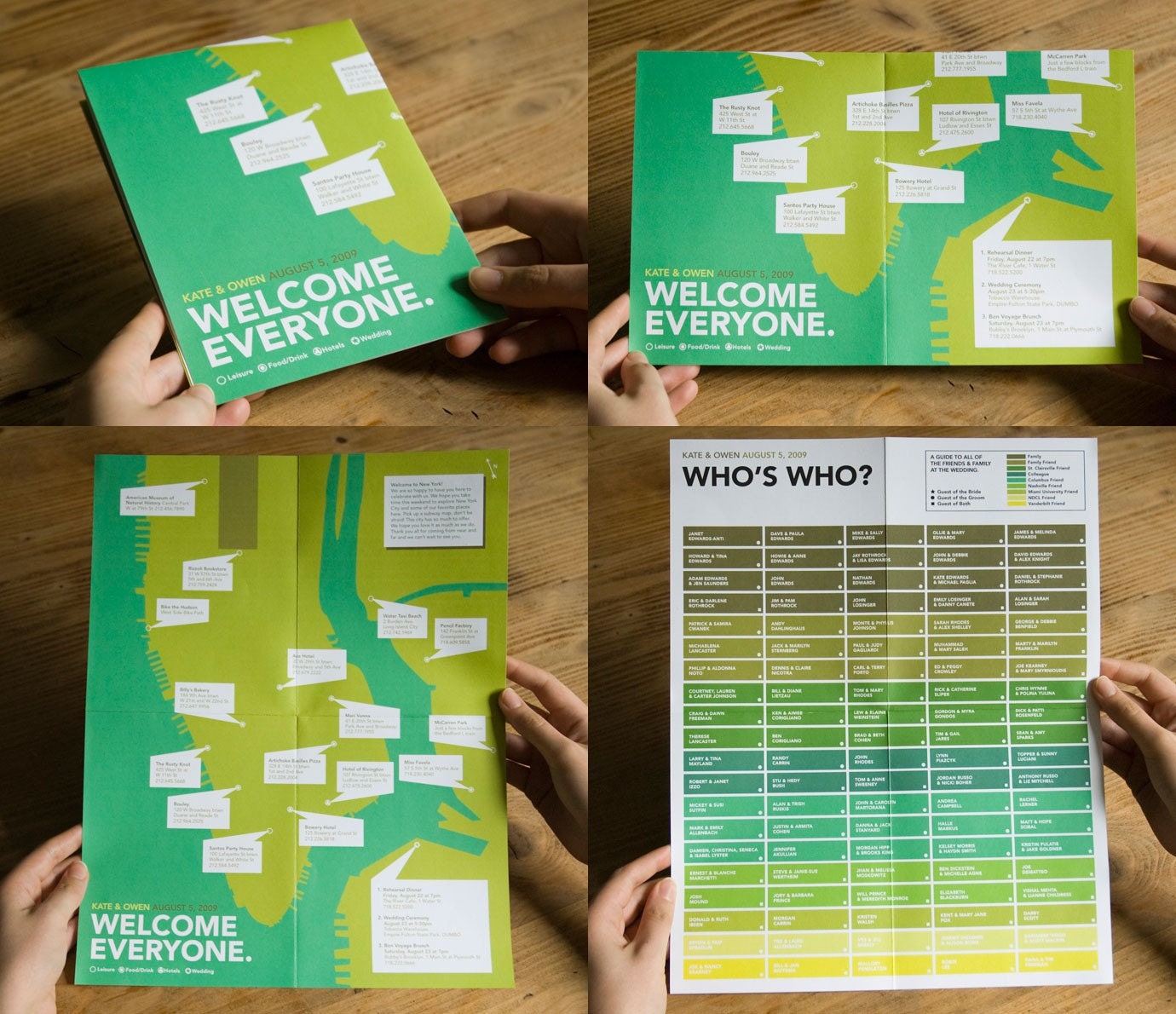 Who's Who Wedding Genealogy Chart