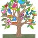 Custom Family Tree print