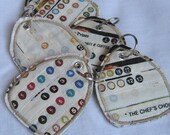 Key Fob, Selvages