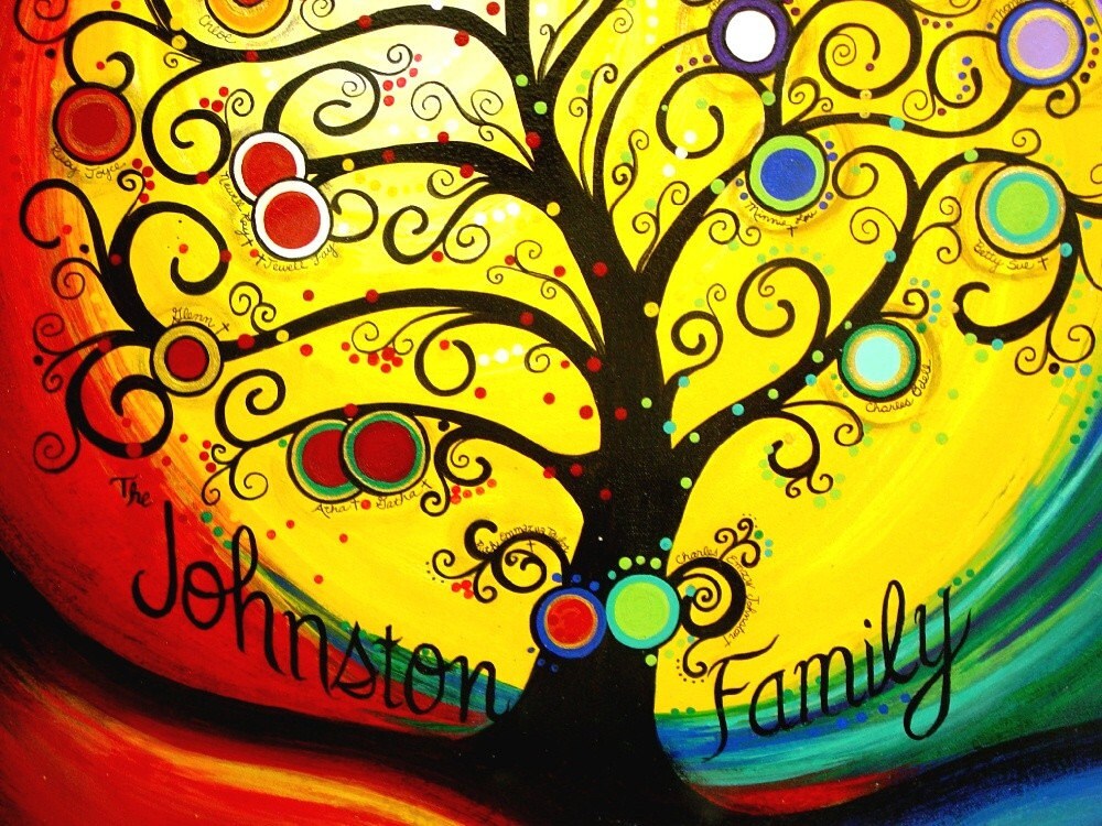 items-similar-to-custom-family-tree-painting-with-names-with-colors