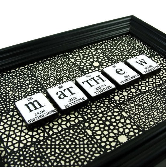 PErSONAl -ized Name Signs - 6 Tiles