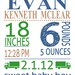 Baby Boy Subway Art Birth Announcement Printable
