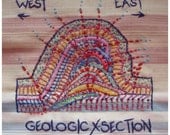 Hand Embroidered Geologic Cross Section - ON SALE